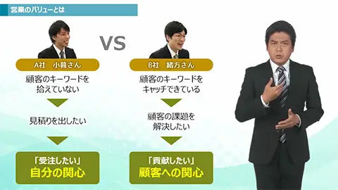 【動画ライブラリ】【即学】営業力強化のための三原則