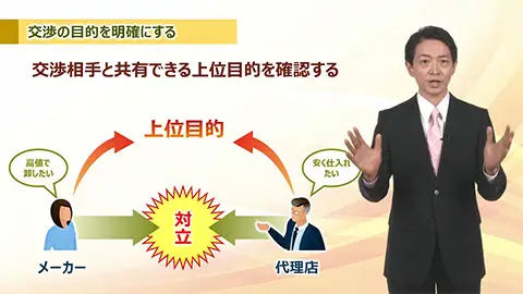 【動画ライブラリ】【即学】面談と交渉のコミュニケーション