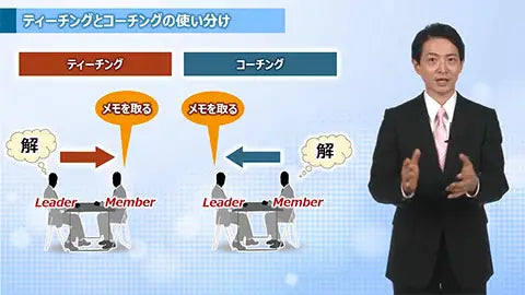 【動画ライブラリ】【即学】部下育成のマネジメント