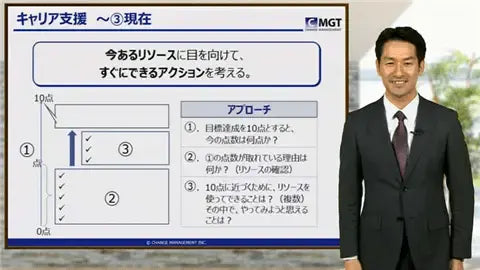 【動画ライブラリ】キャリア